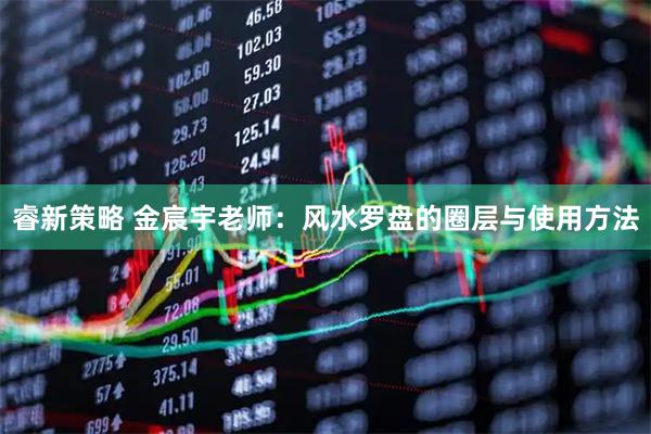 睿新策略 金宸宇老师：风水罗盘的圈层与使用方法